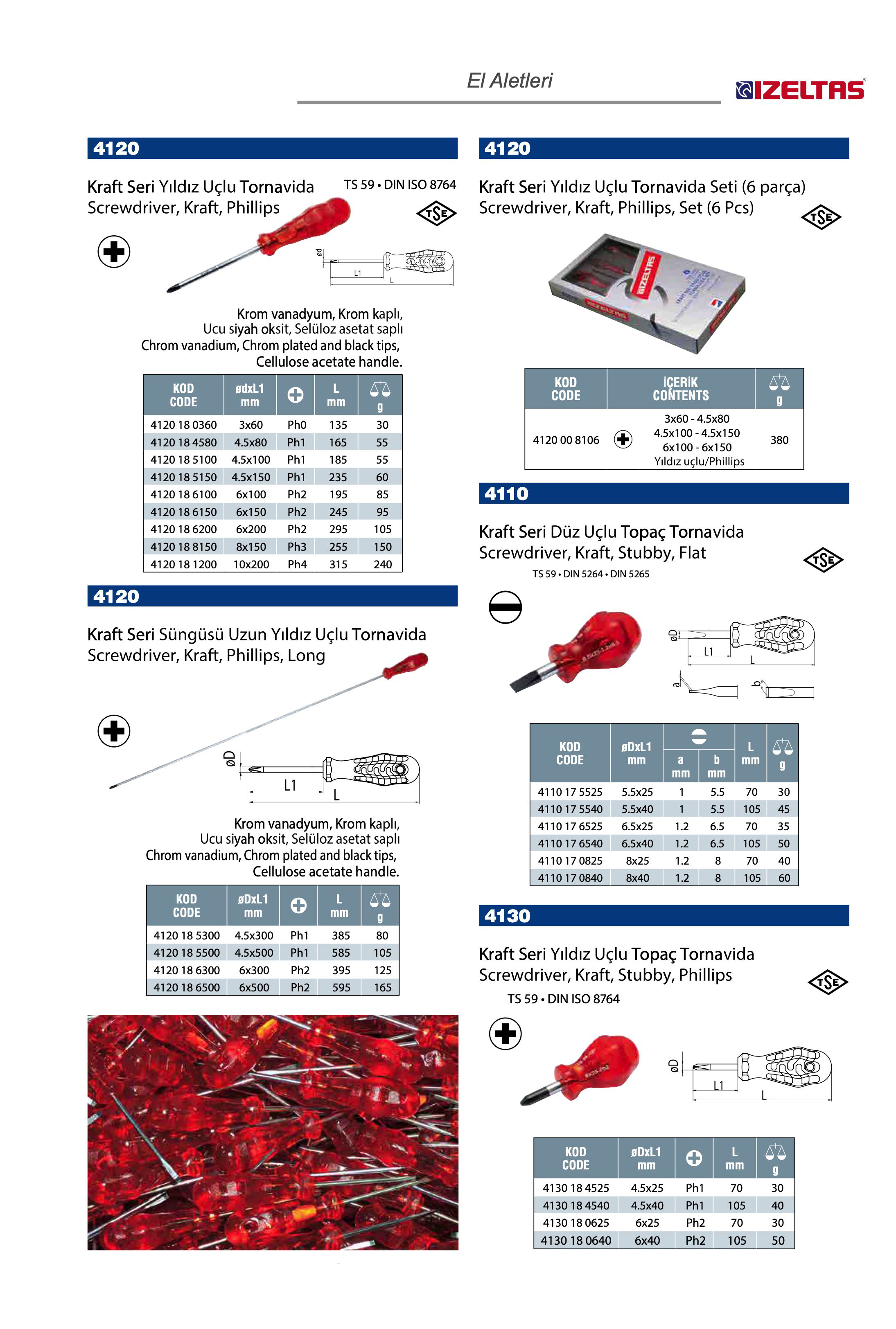 Tuğra Teknik Hırdavat